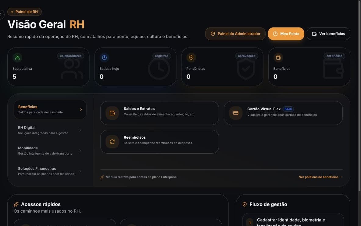 Recursos Humanos