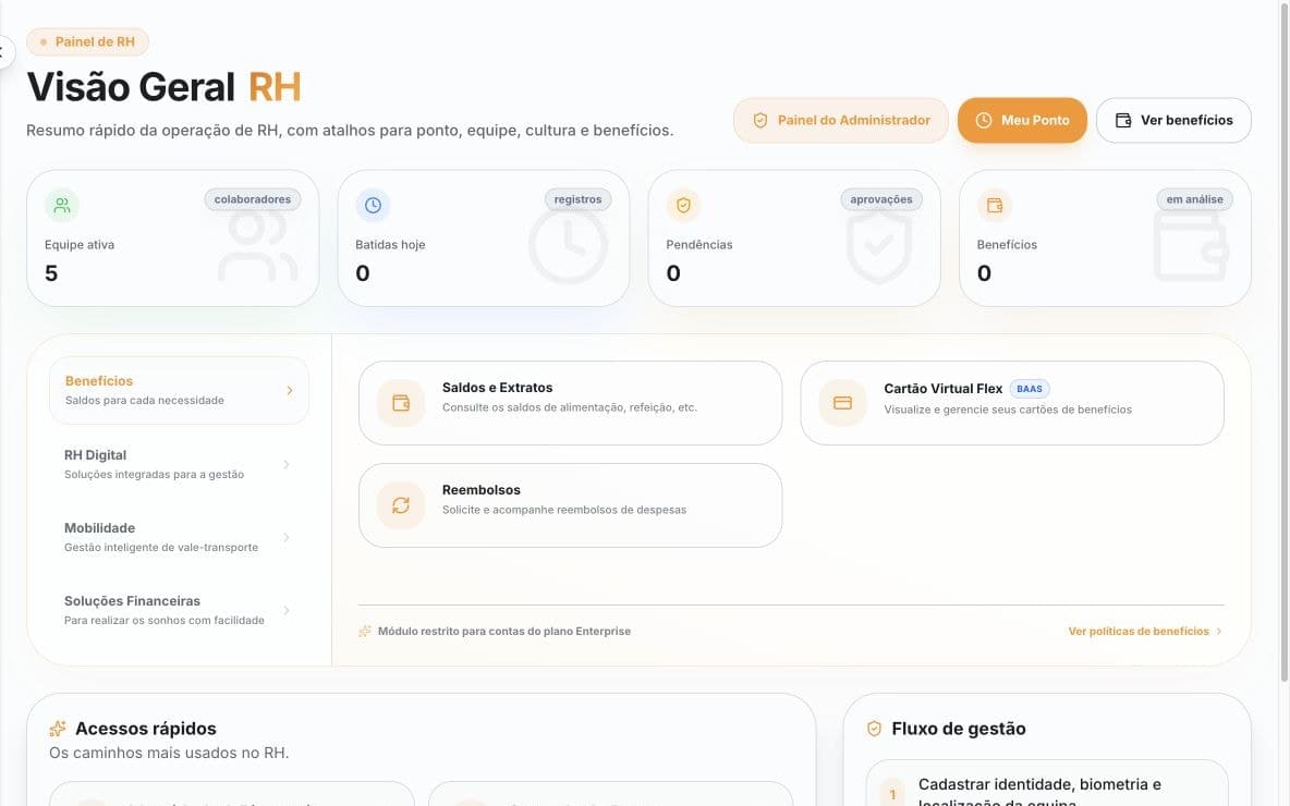 Recursos Humanos