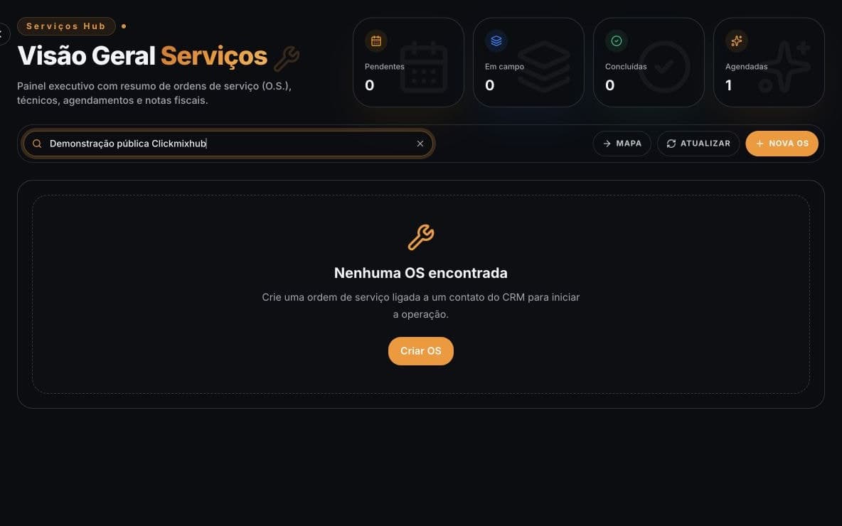 Serviços